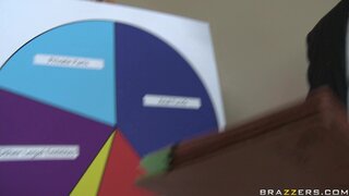 Big Wet Butts - Wet market anal-ysis - 09/18/2009